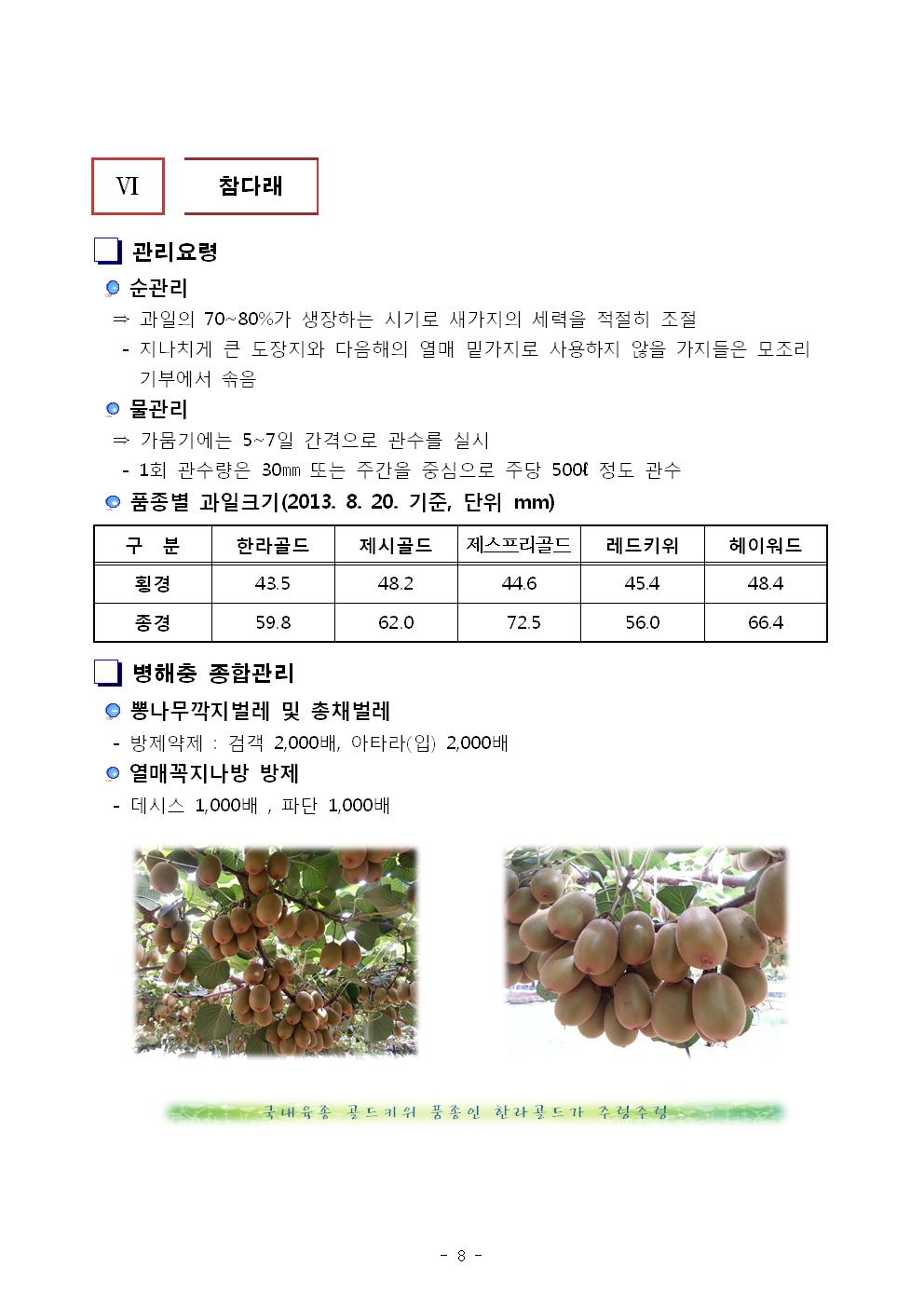 서귀포농업 인터넷 정보지 창간호(8.23) 